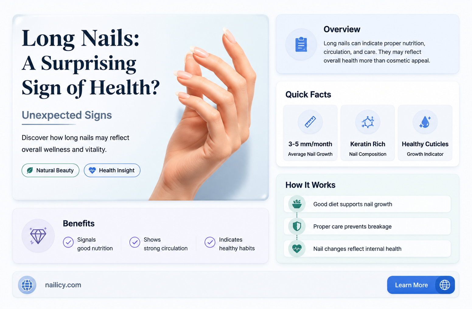 are long nails a sign of good health