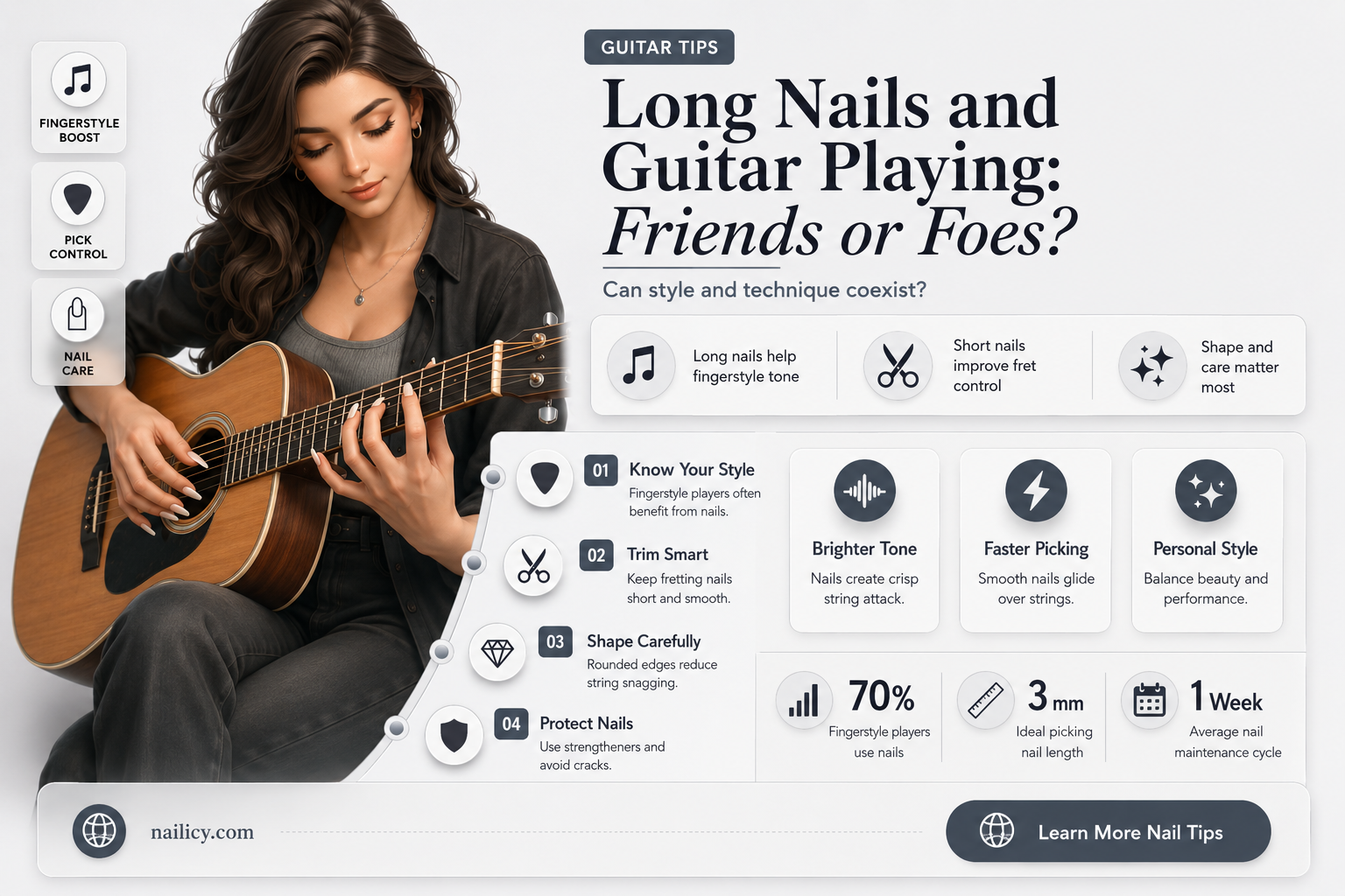 are long nails good for guitar