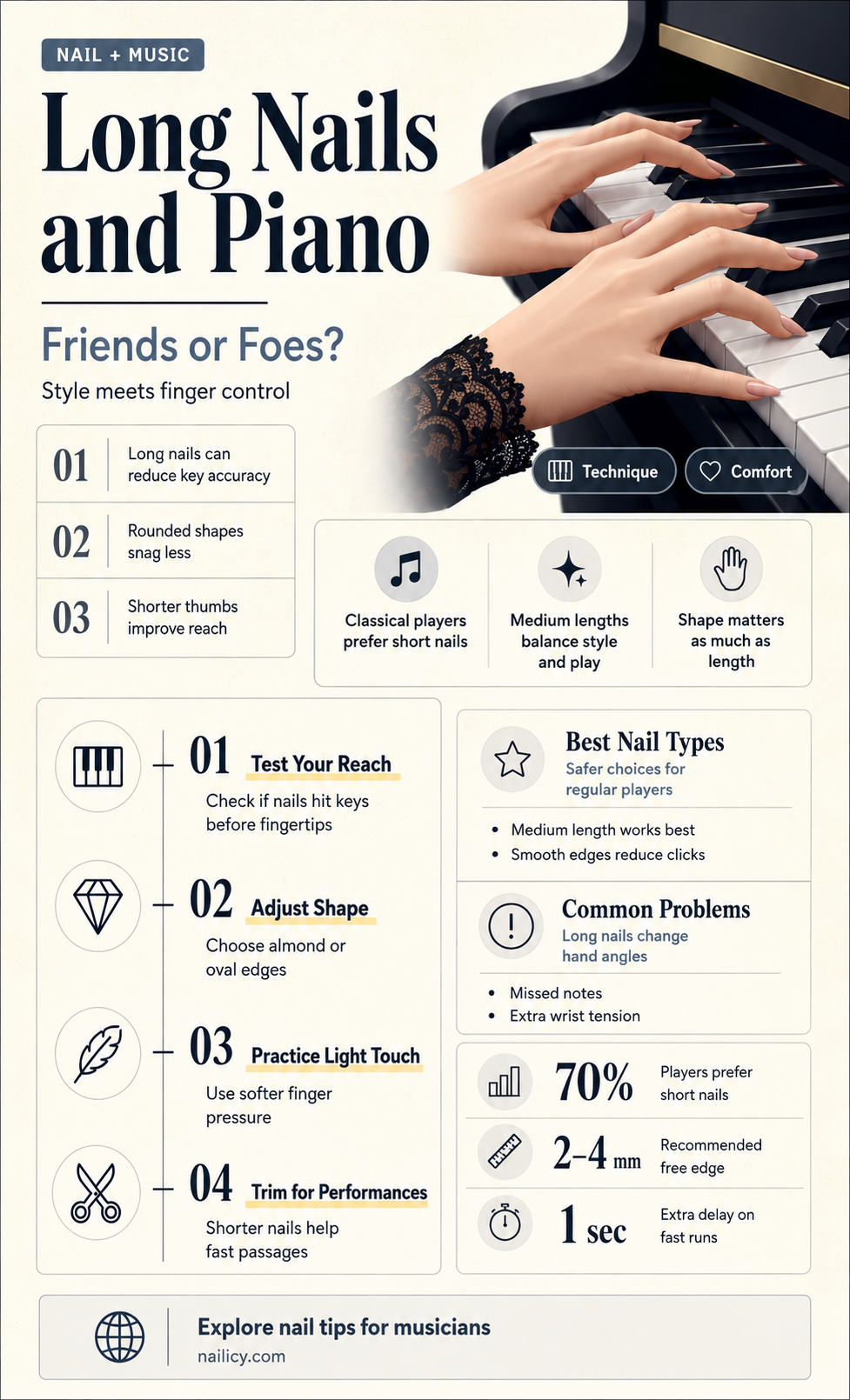 are long nails bad for piano