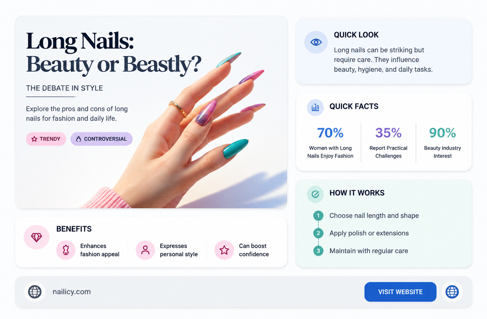 are long nails attractive