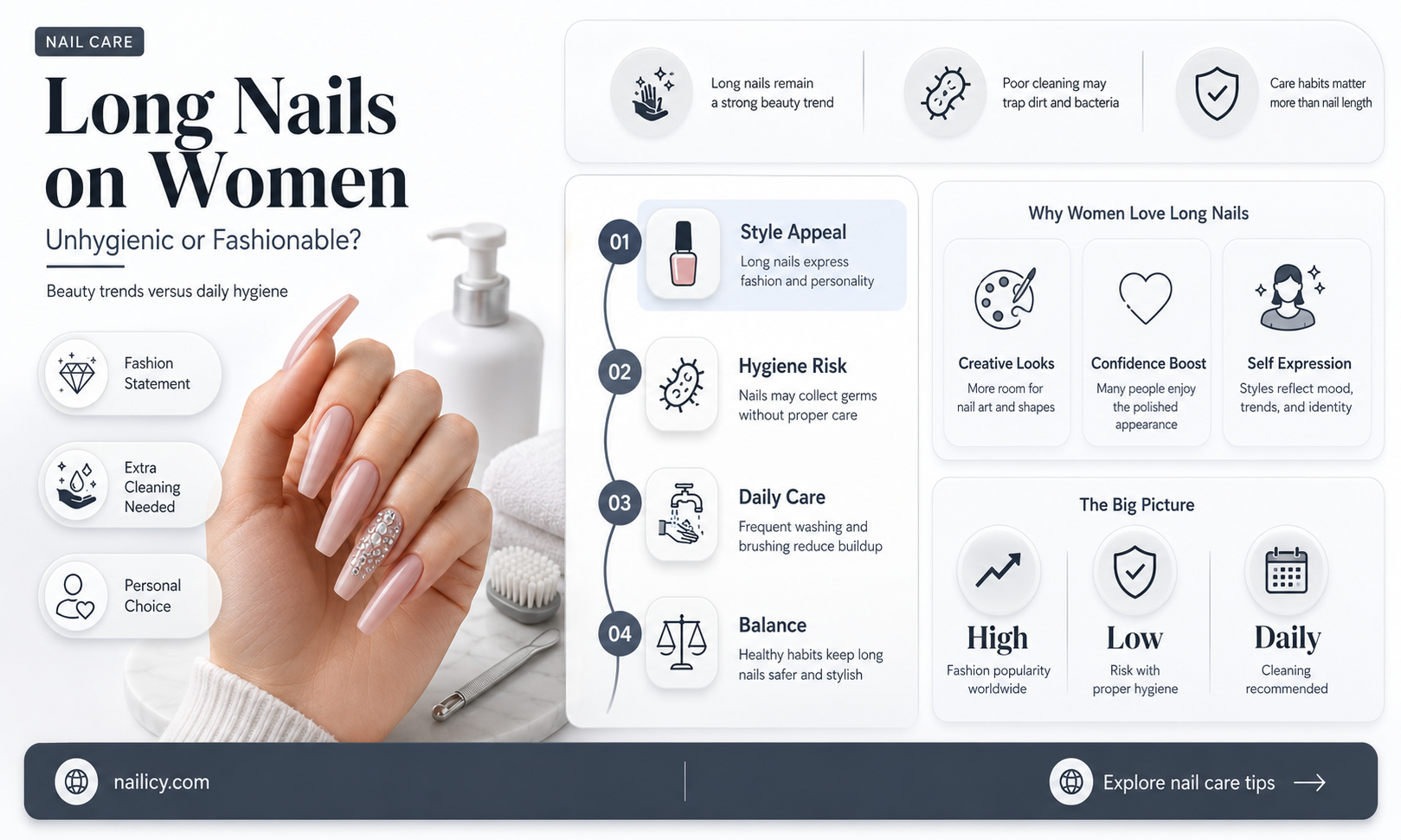 are long nails on a girl gross