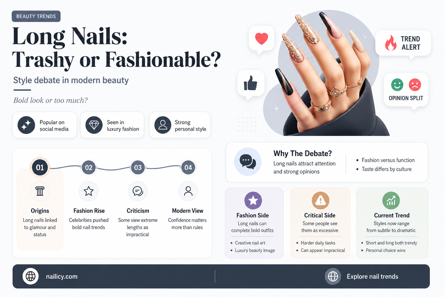 are long nails trashy