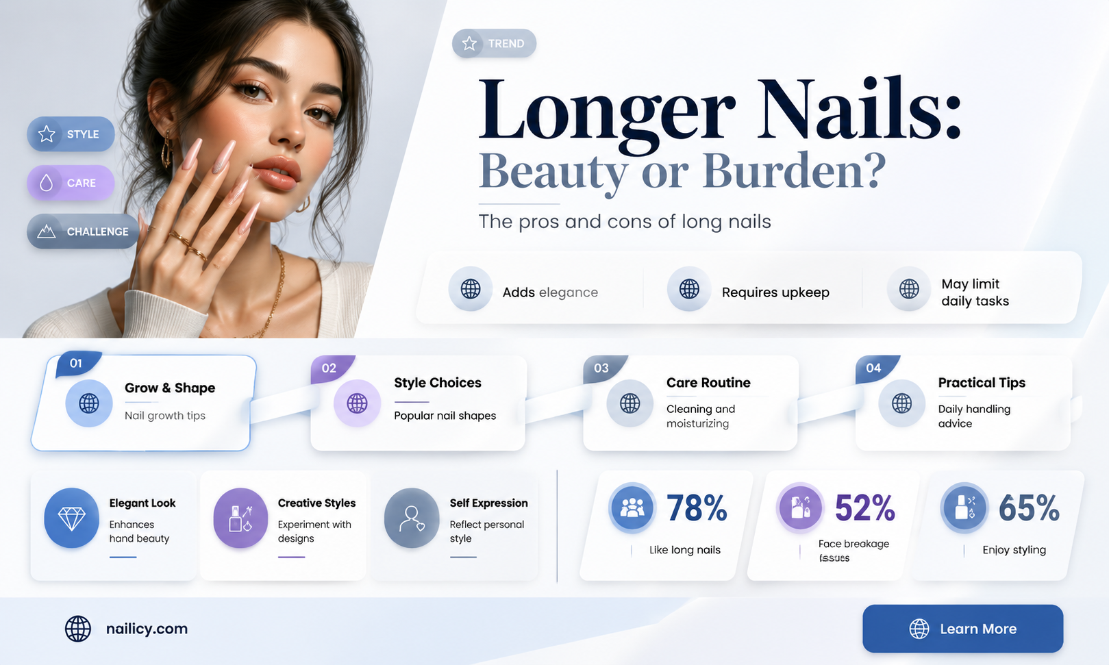 are longer nails more attractive