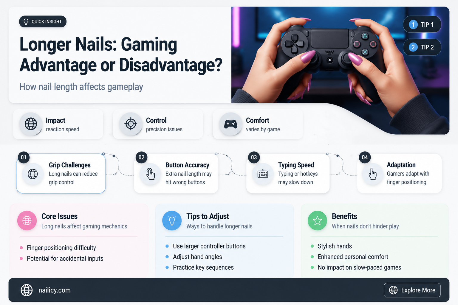 are longer nails better for gaming
