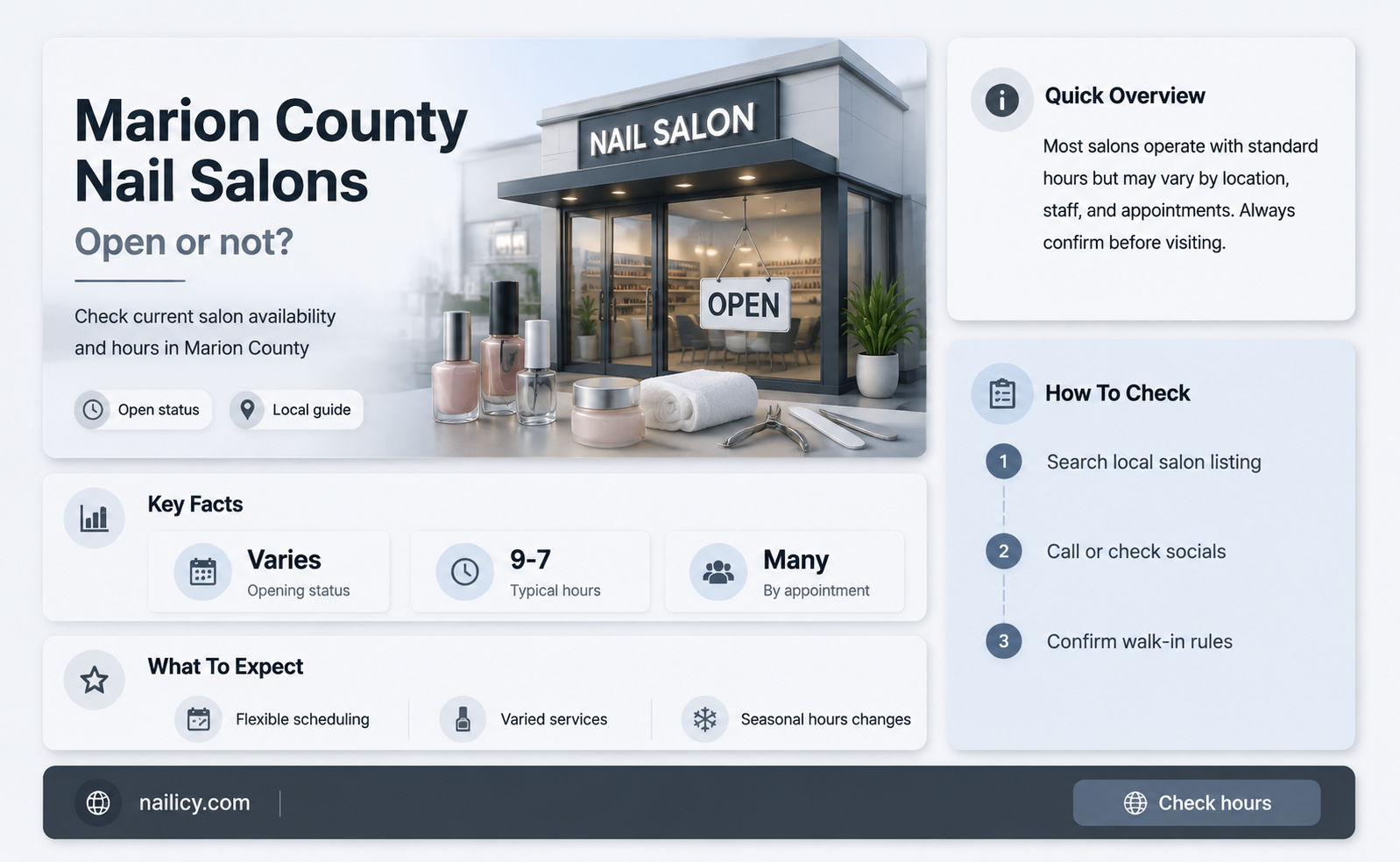 are nail salons open in marion county