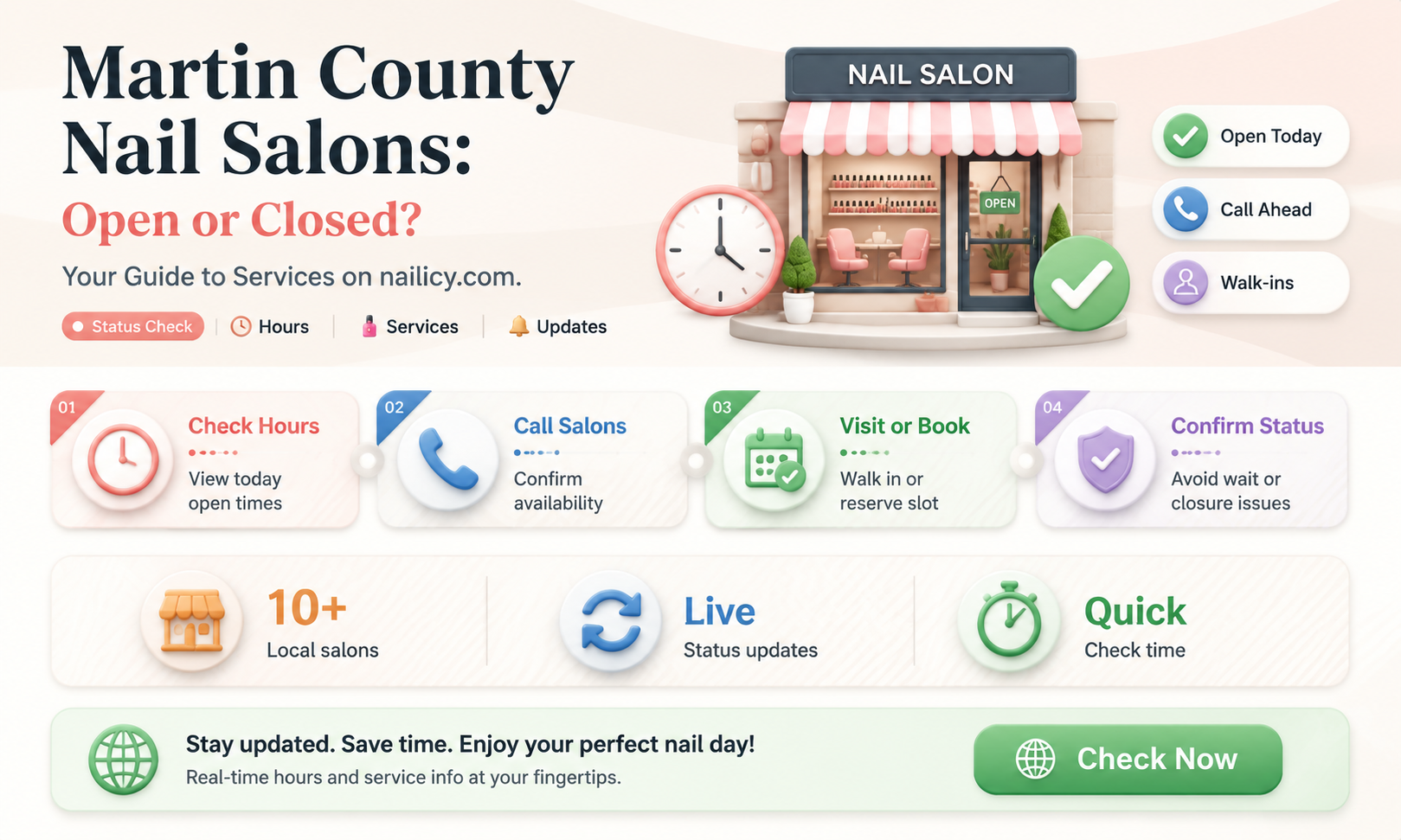 are nail salons open in martin county