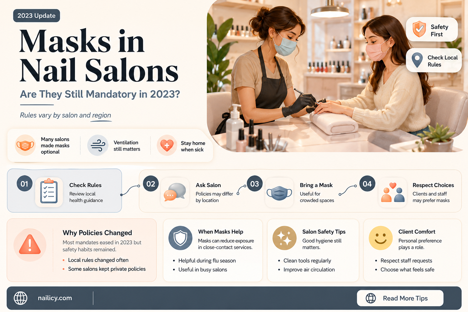are masks required in nail salons