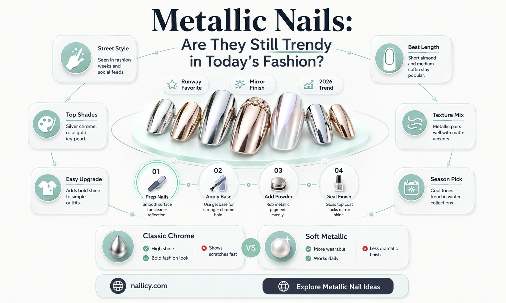 are metallic nails in style