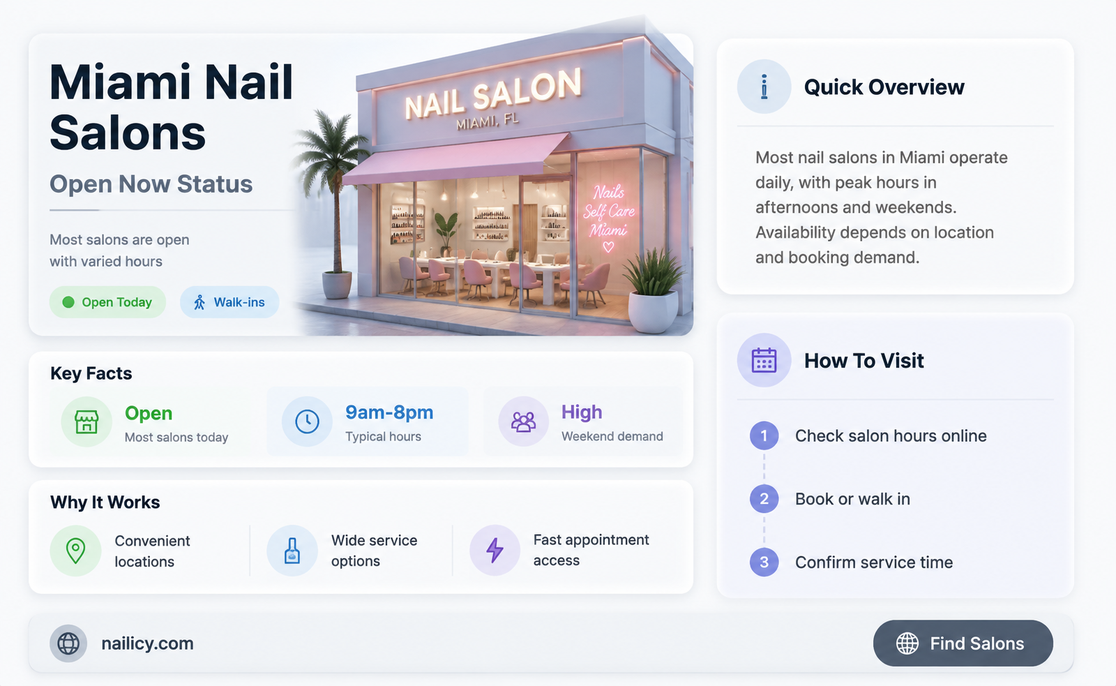 are nail salons open in miami