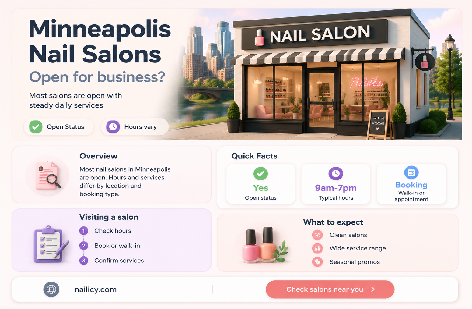are nail salons open in minneapolis