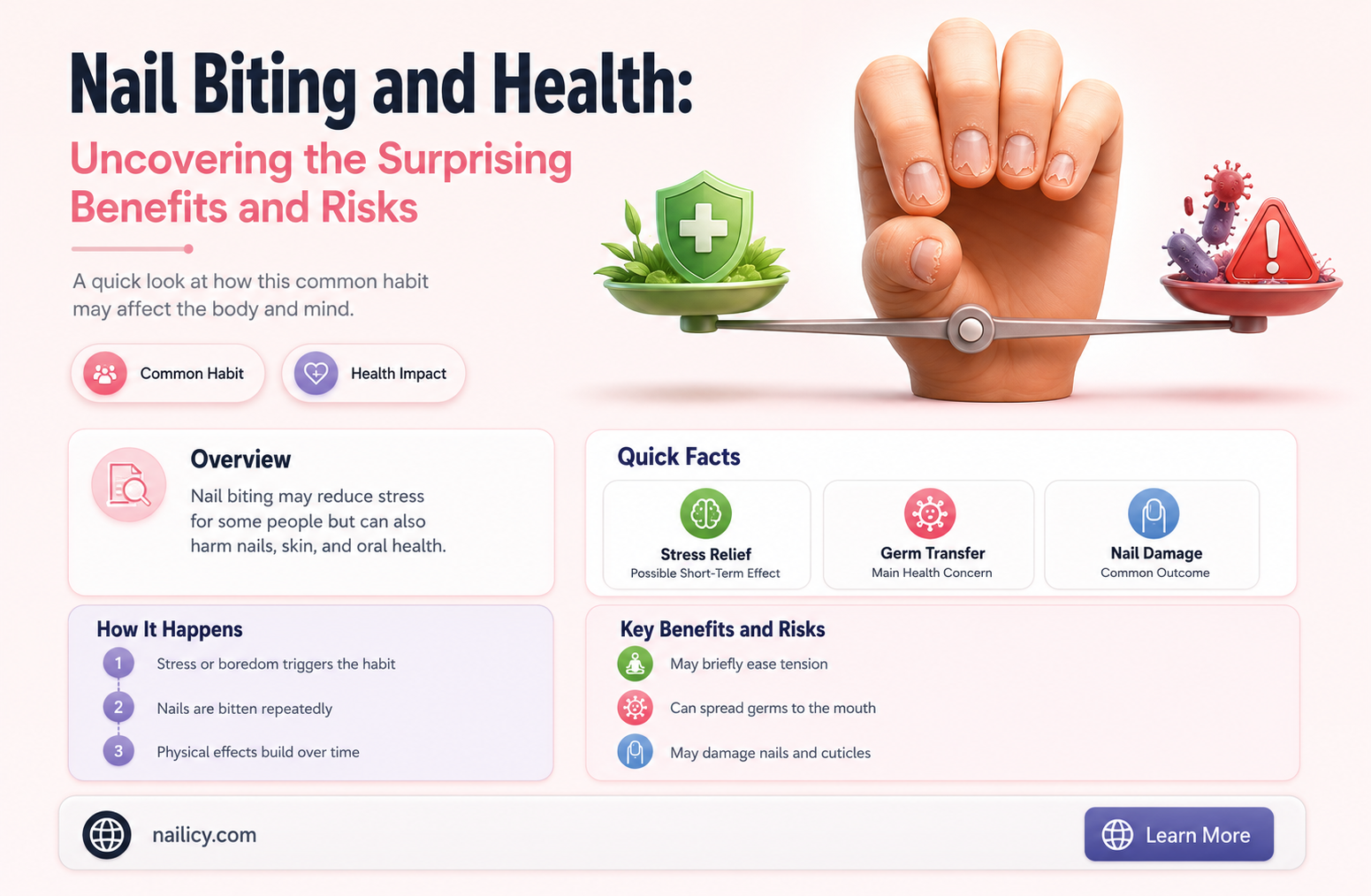 are nail biters healthier