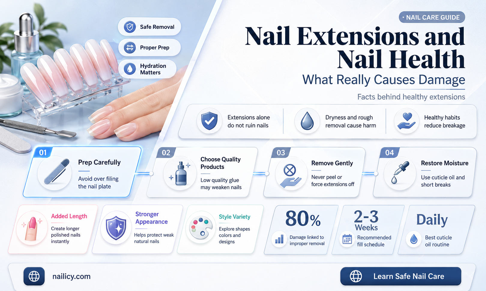 are nail extensions bad for your nails