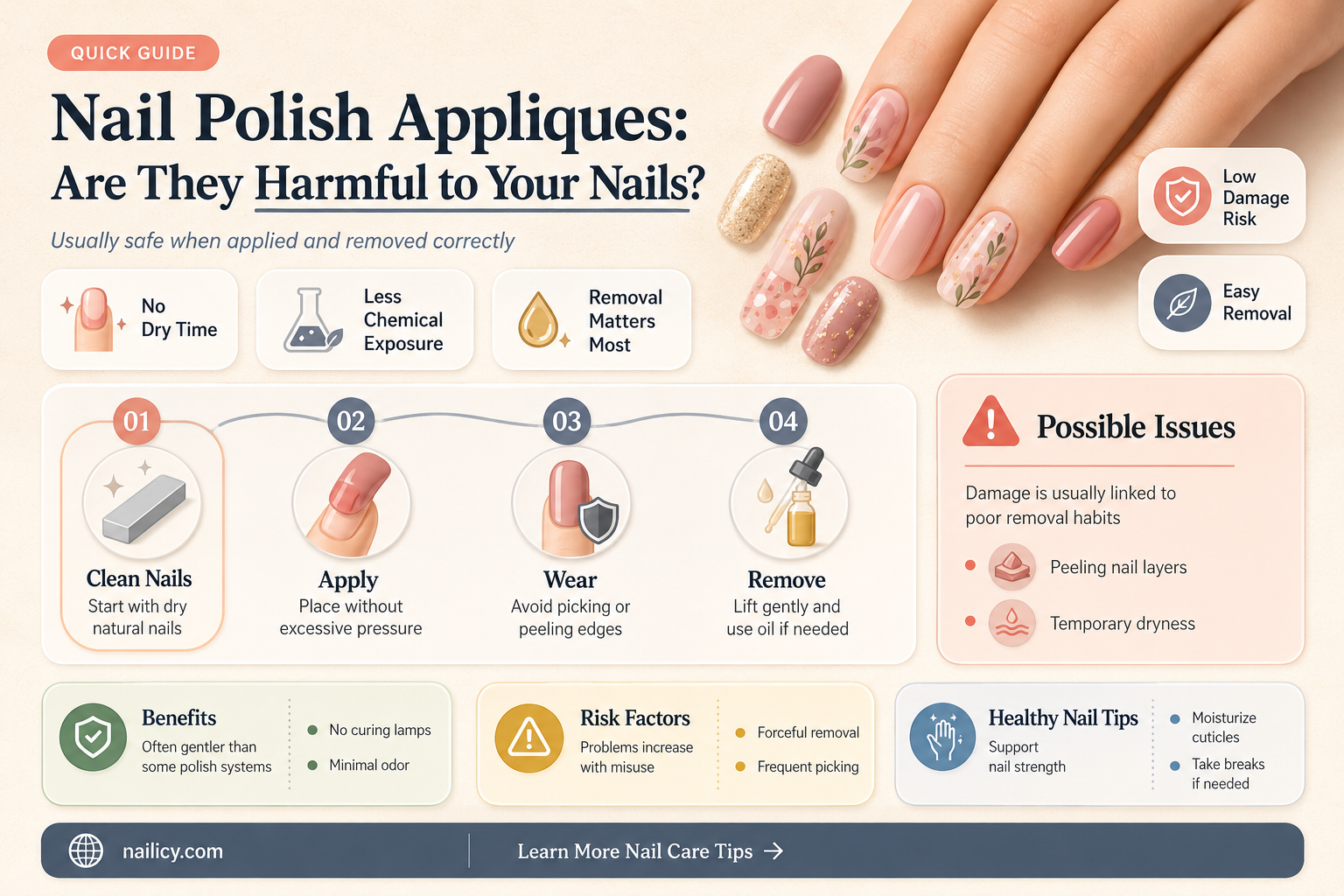are nail polish apliques bad for nails