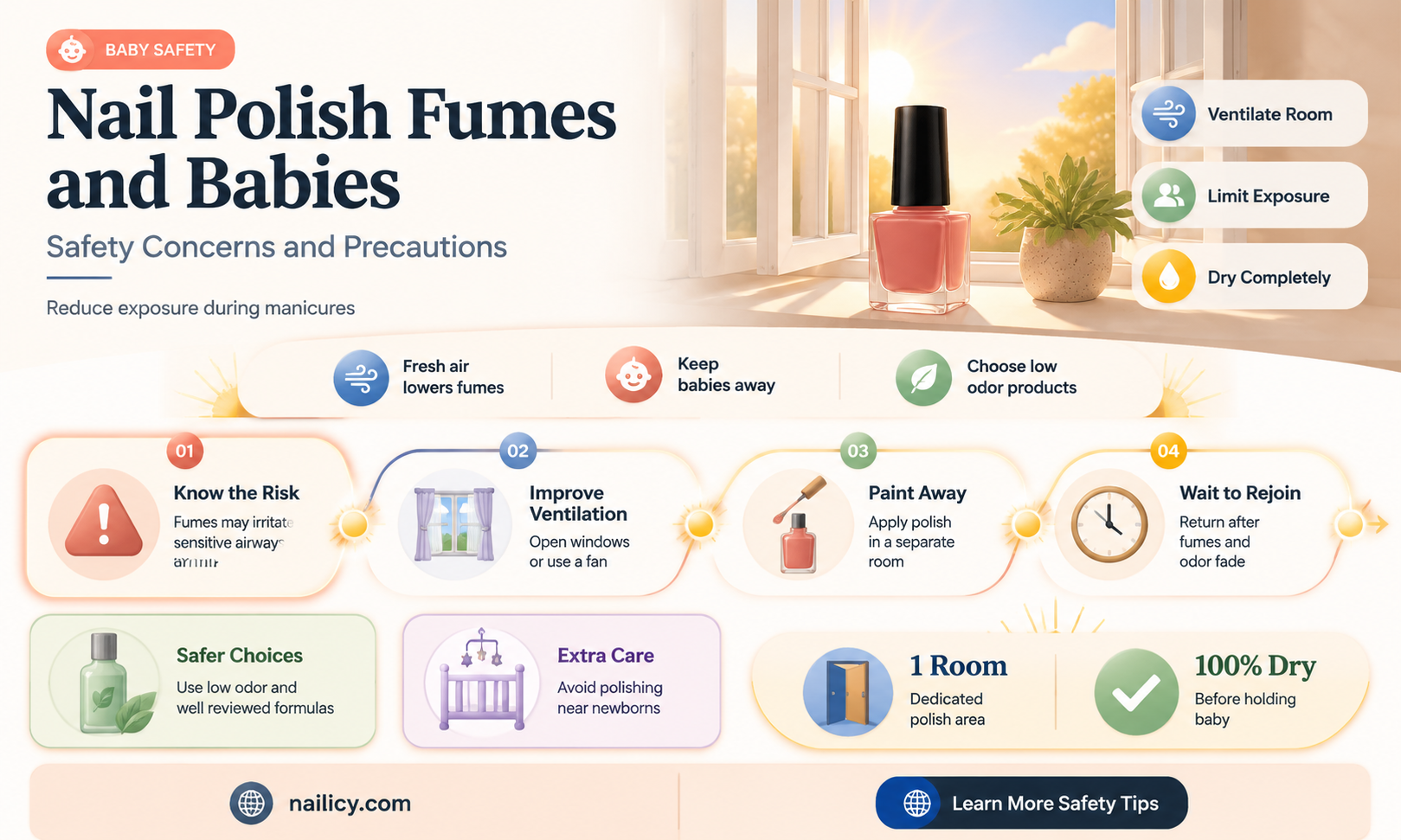 are nail polish fumes bad for babies