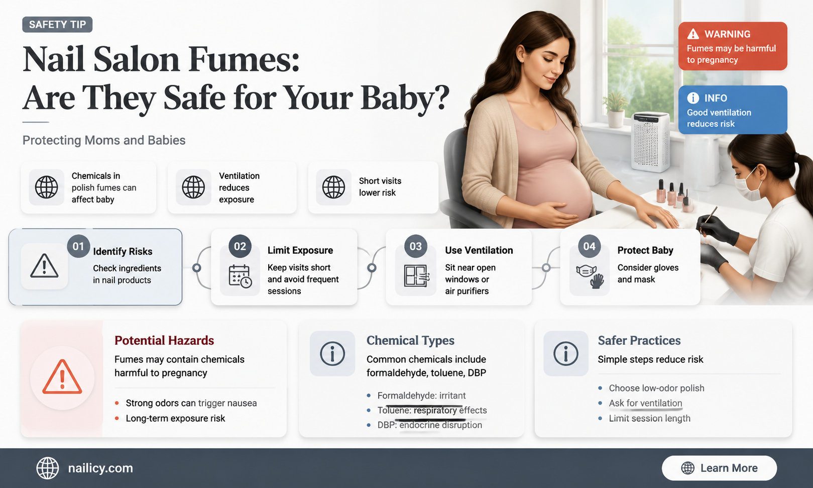 are nail salon fumes bad for babies