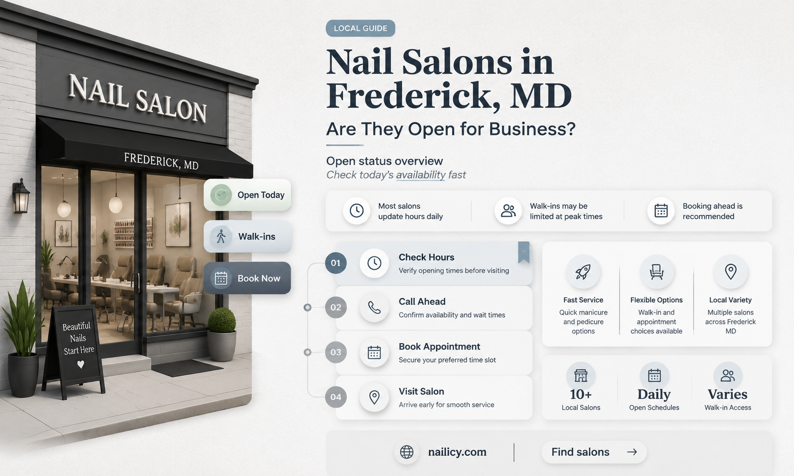 are nail salons open in frederick md