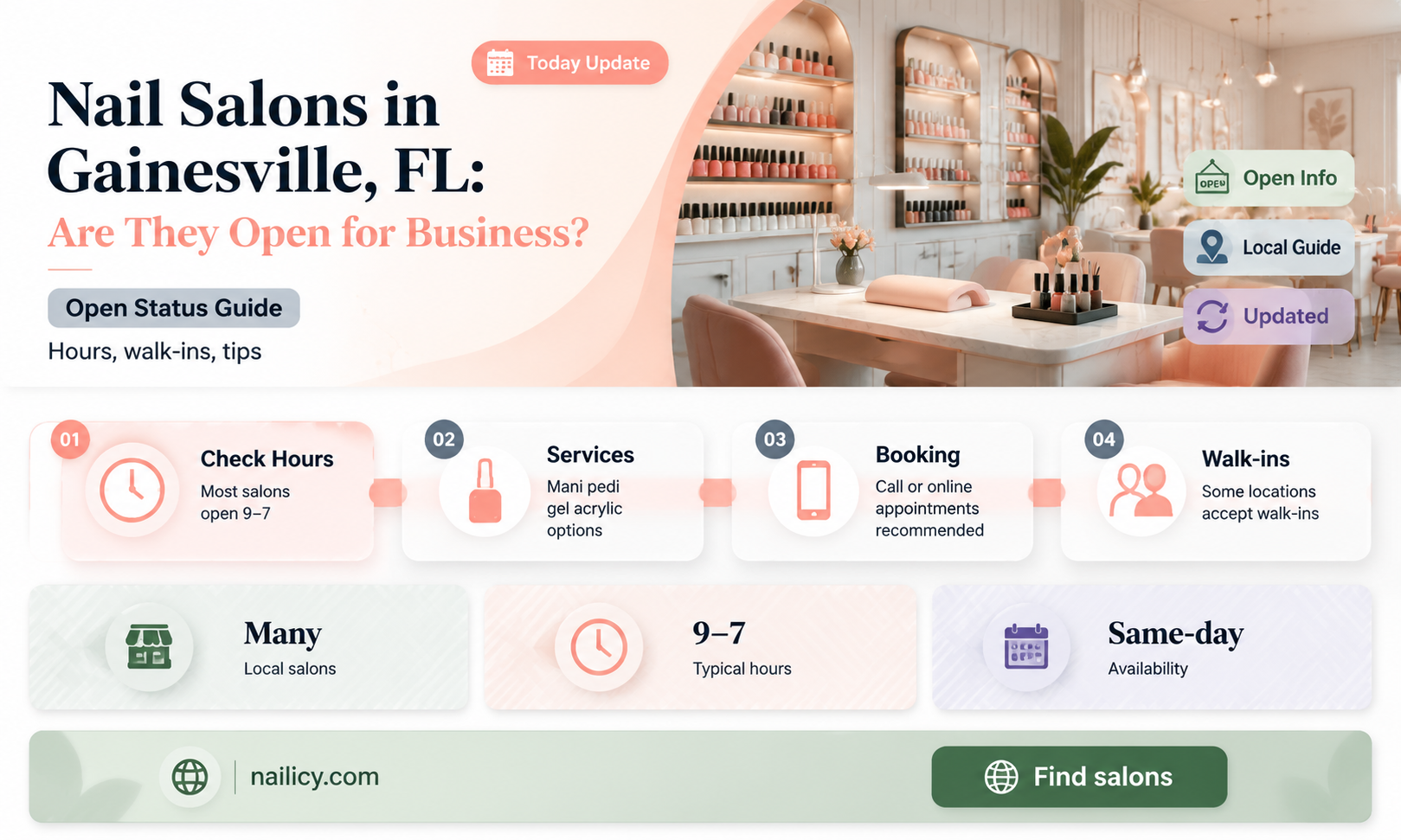 are nail salons open in gainesville fl