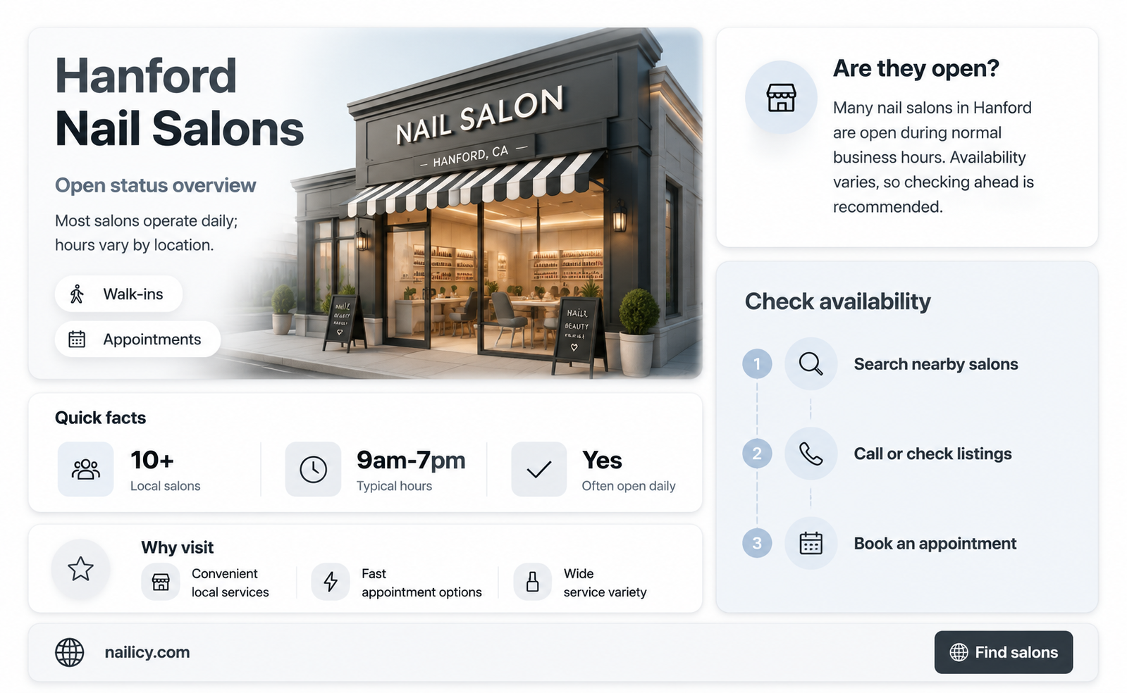 are nail salons open in hanford ca