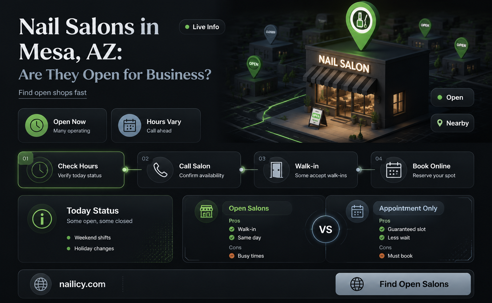 are nail salons open in mesa az