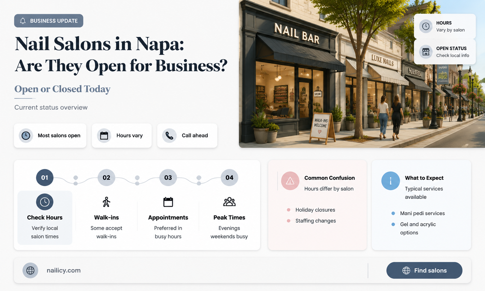 are nail salons open in napa