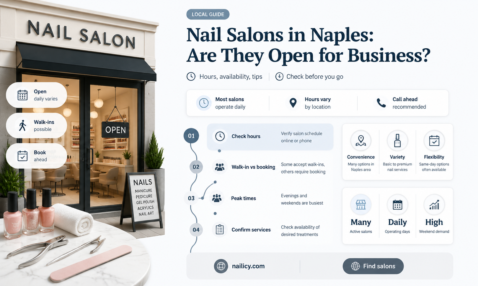 are nail salons open in naples