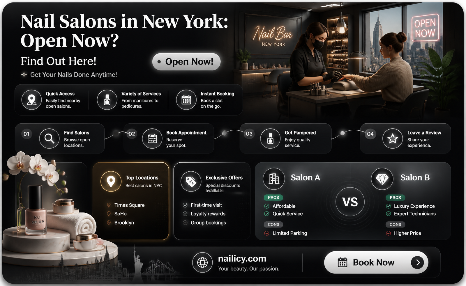 are any nail salons open in new york
