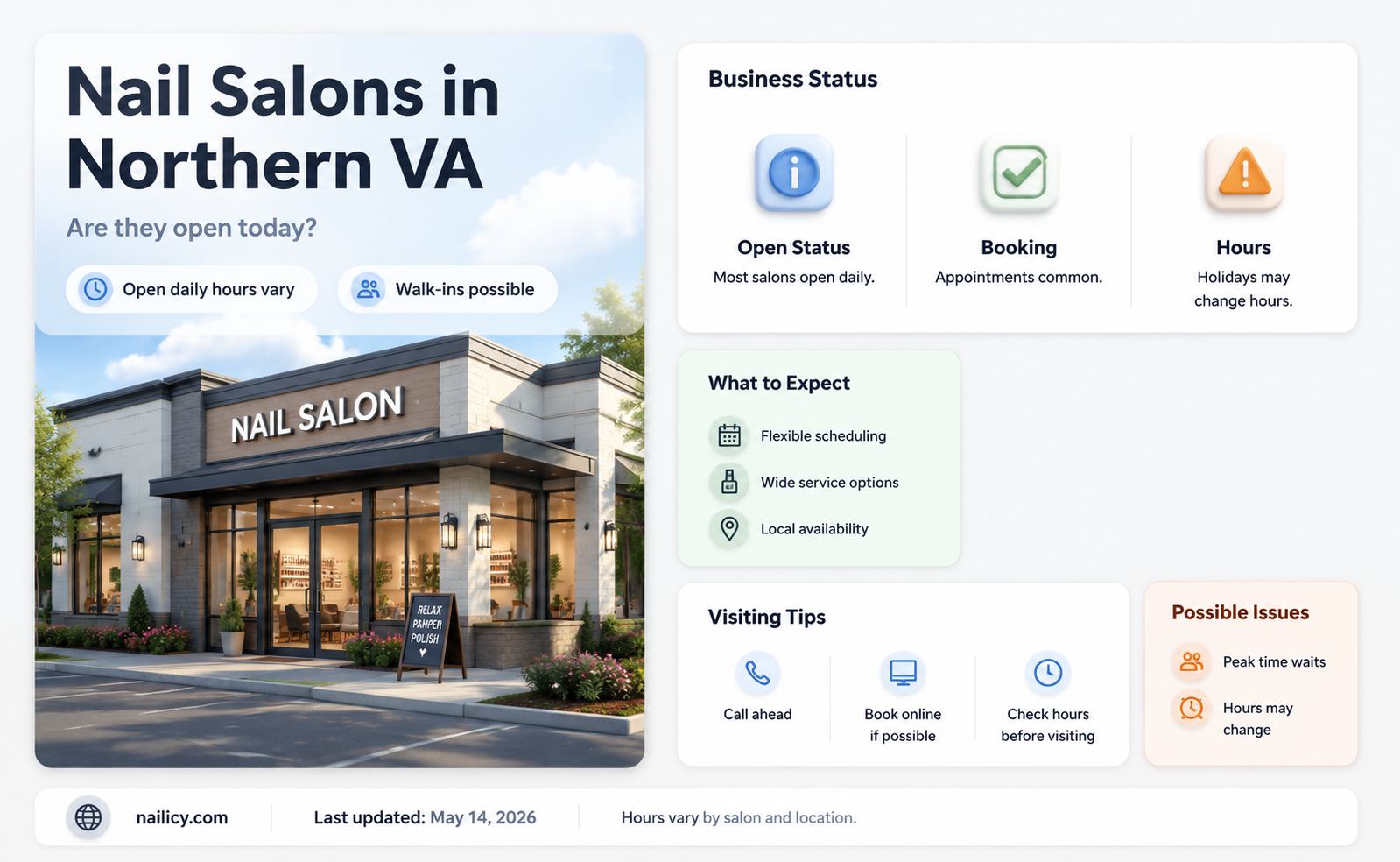 are nail salons open in northern va