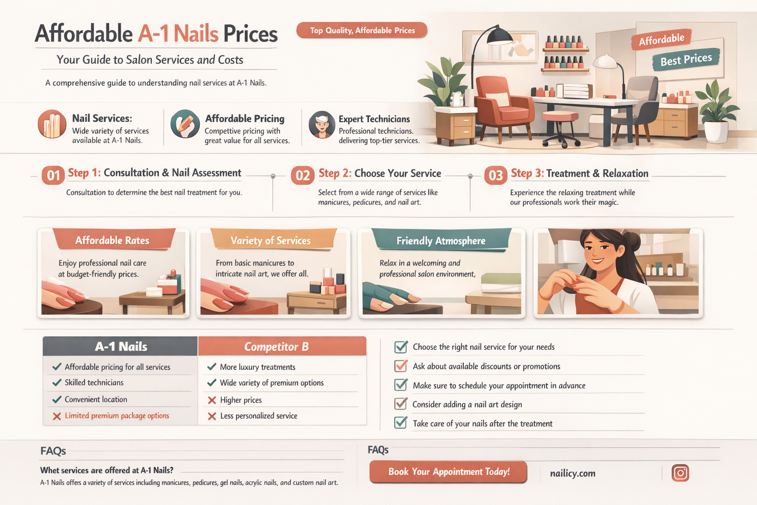 a-1 nails prices