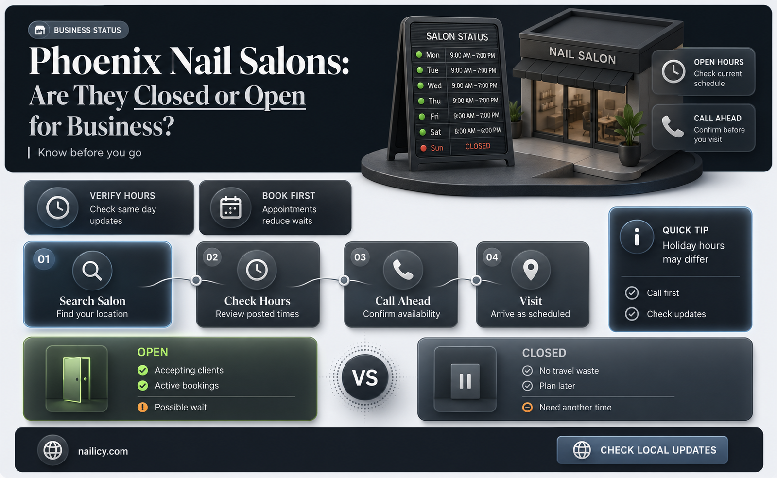 are nail salons closed in phoenix