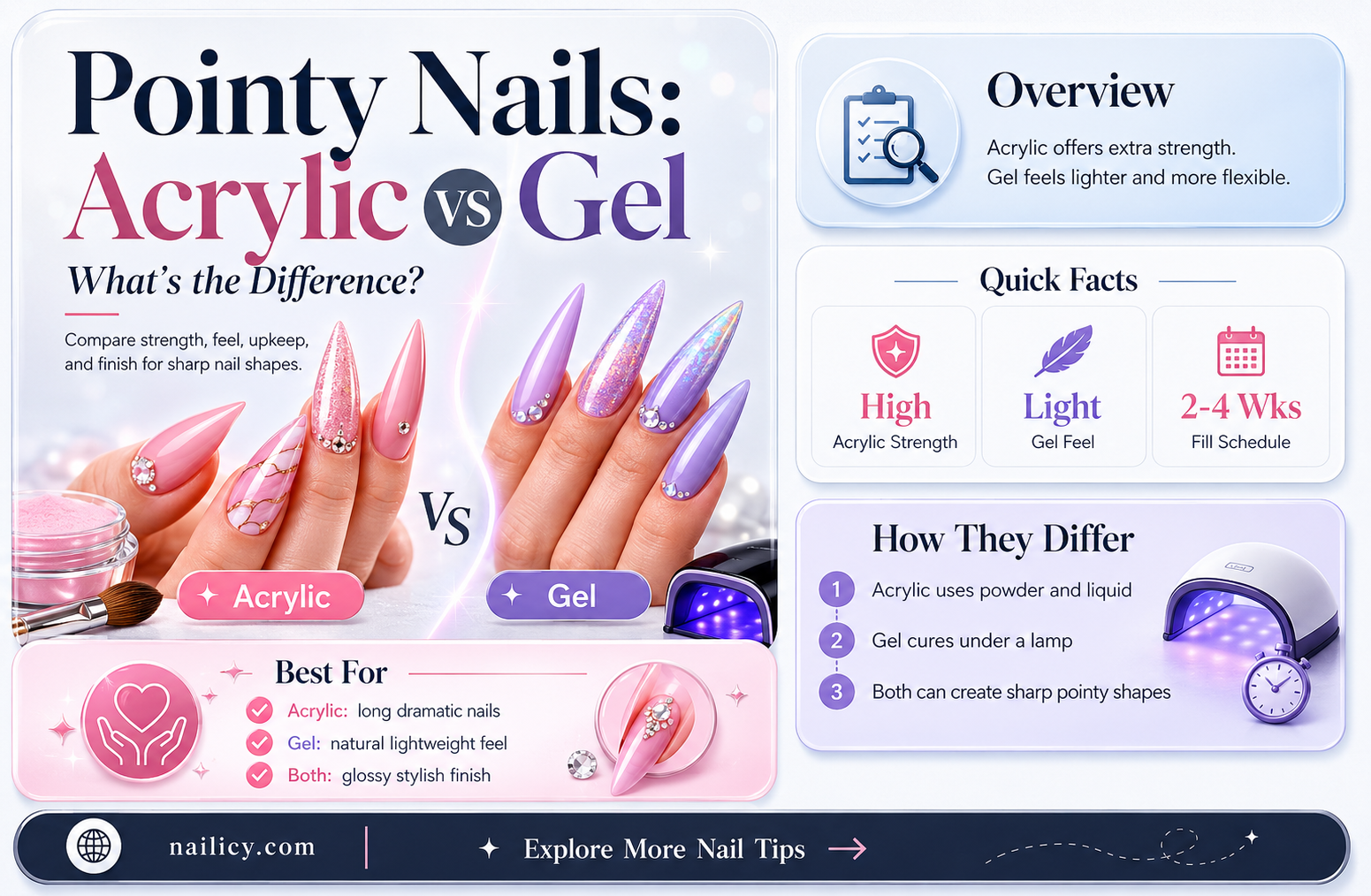 are long pointy nails acrylic or gel