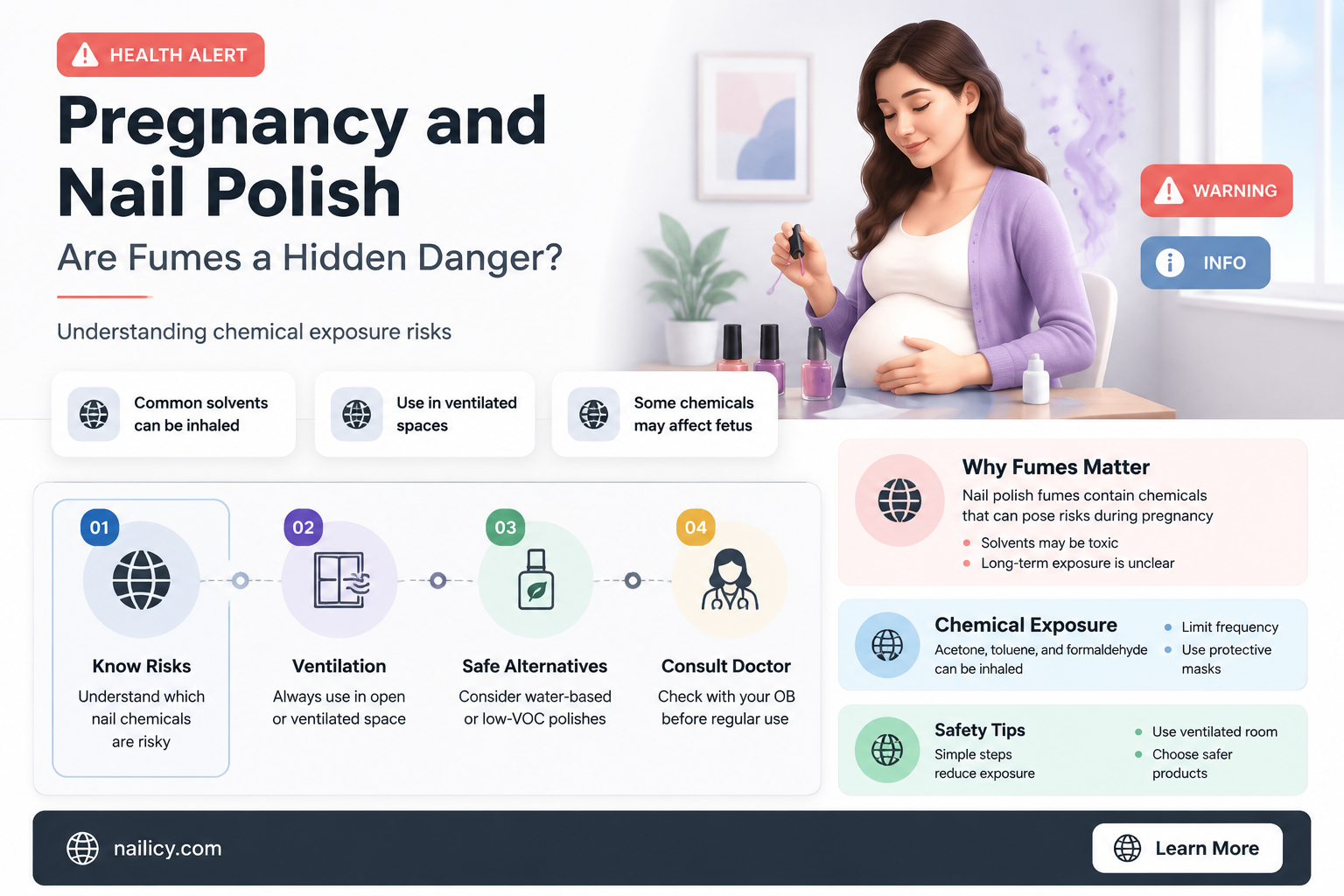 are nail polish fumes harmful during pregnancy