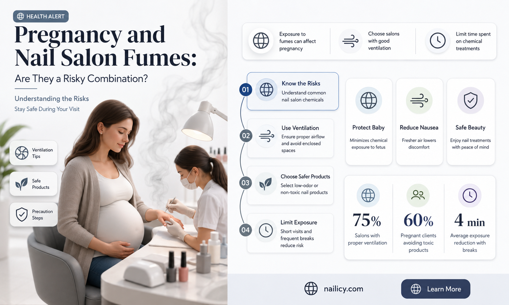 are nail salon fumes bad for pregnancy