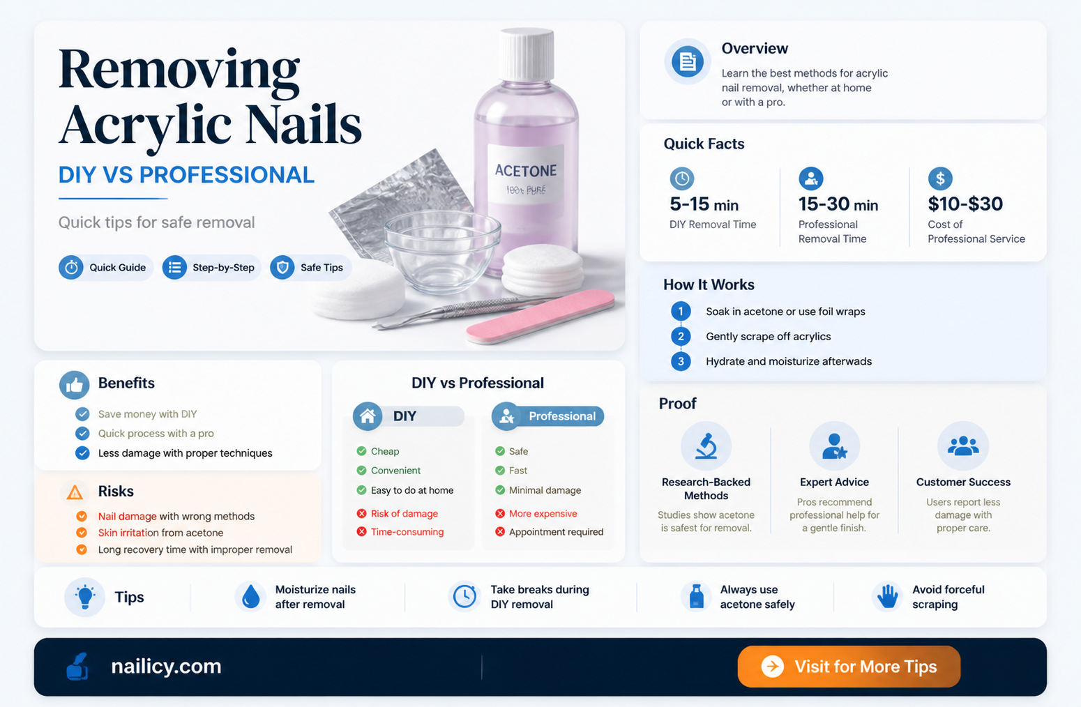 are acrylic nails easy to remove