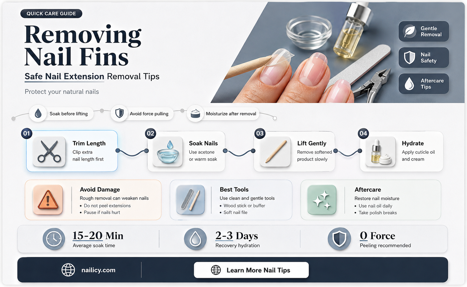 are nail fins removable