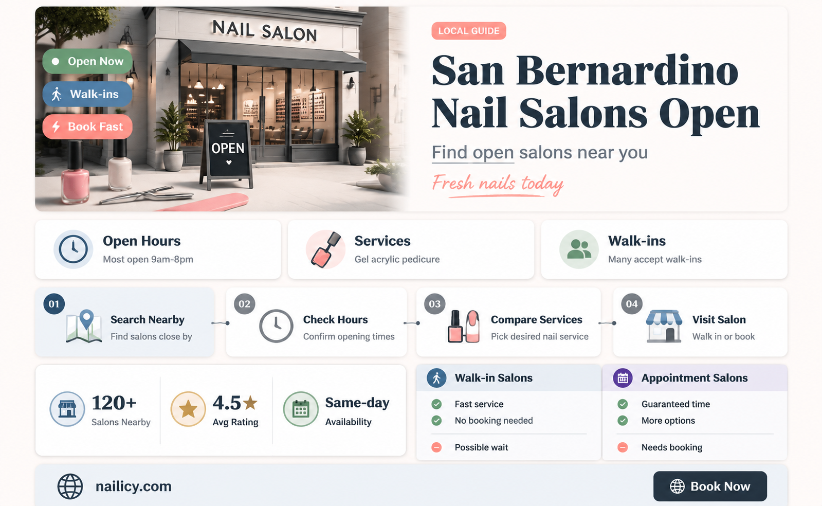 are nail salons in san bernardino county open
