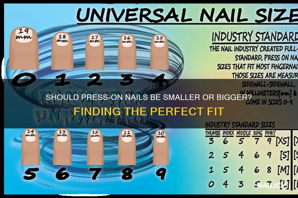 should press on nails be smaller or bigger