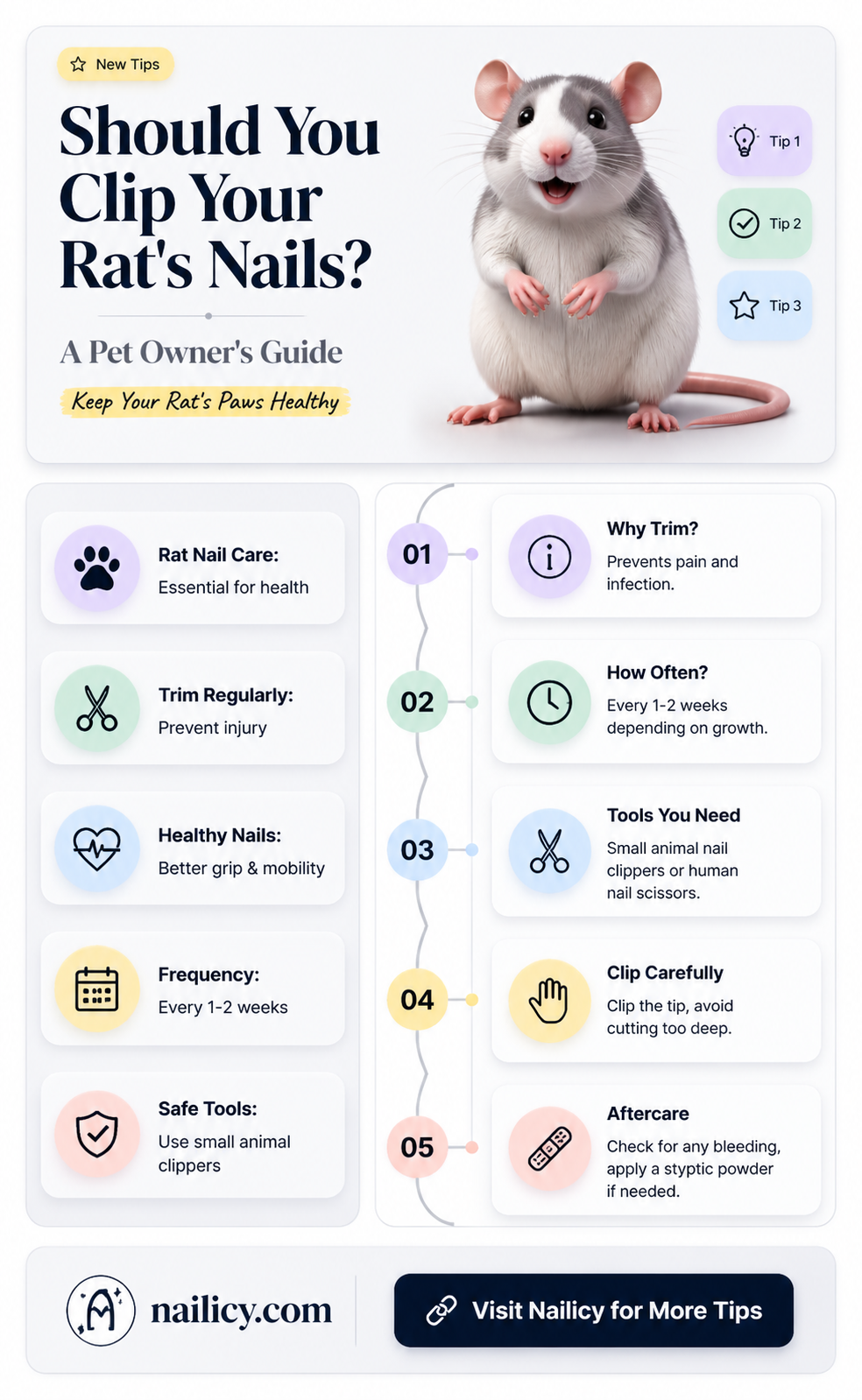 am i supposed to clip my rats nails