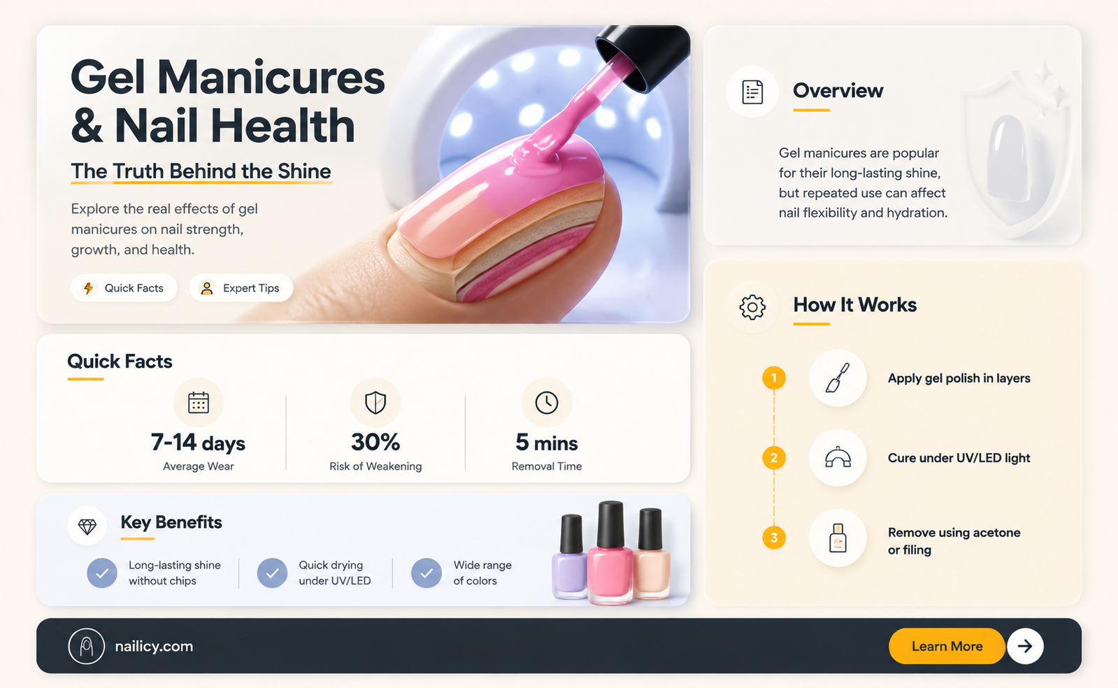are gel manicures hard on your nails