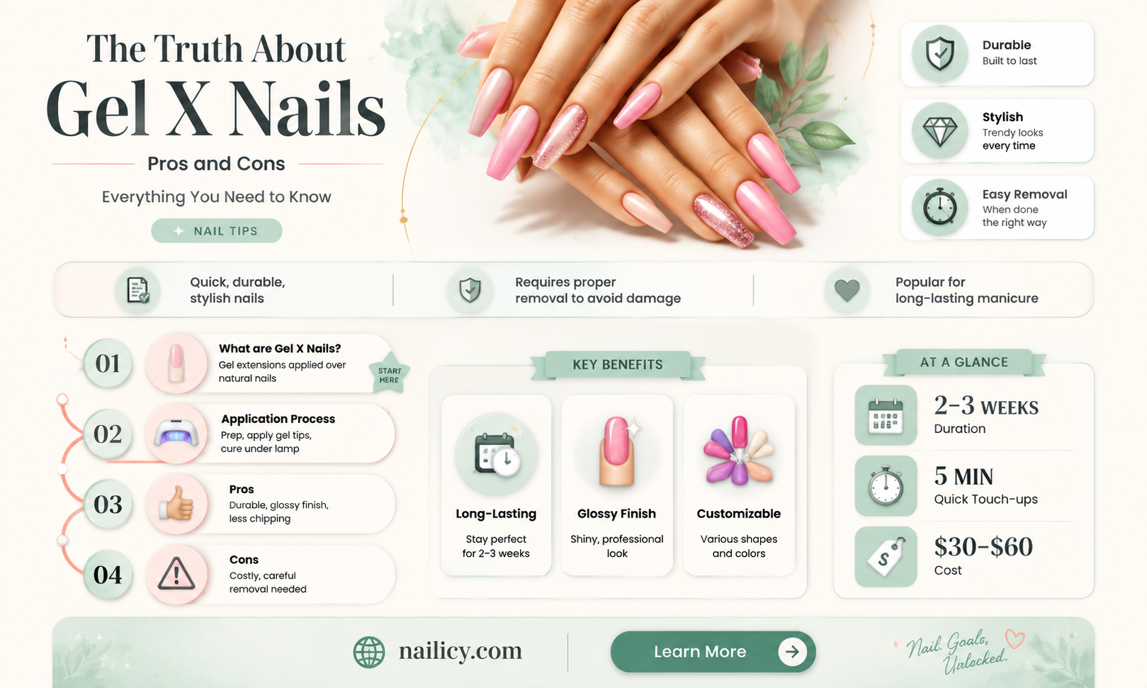 are gel x nails bad