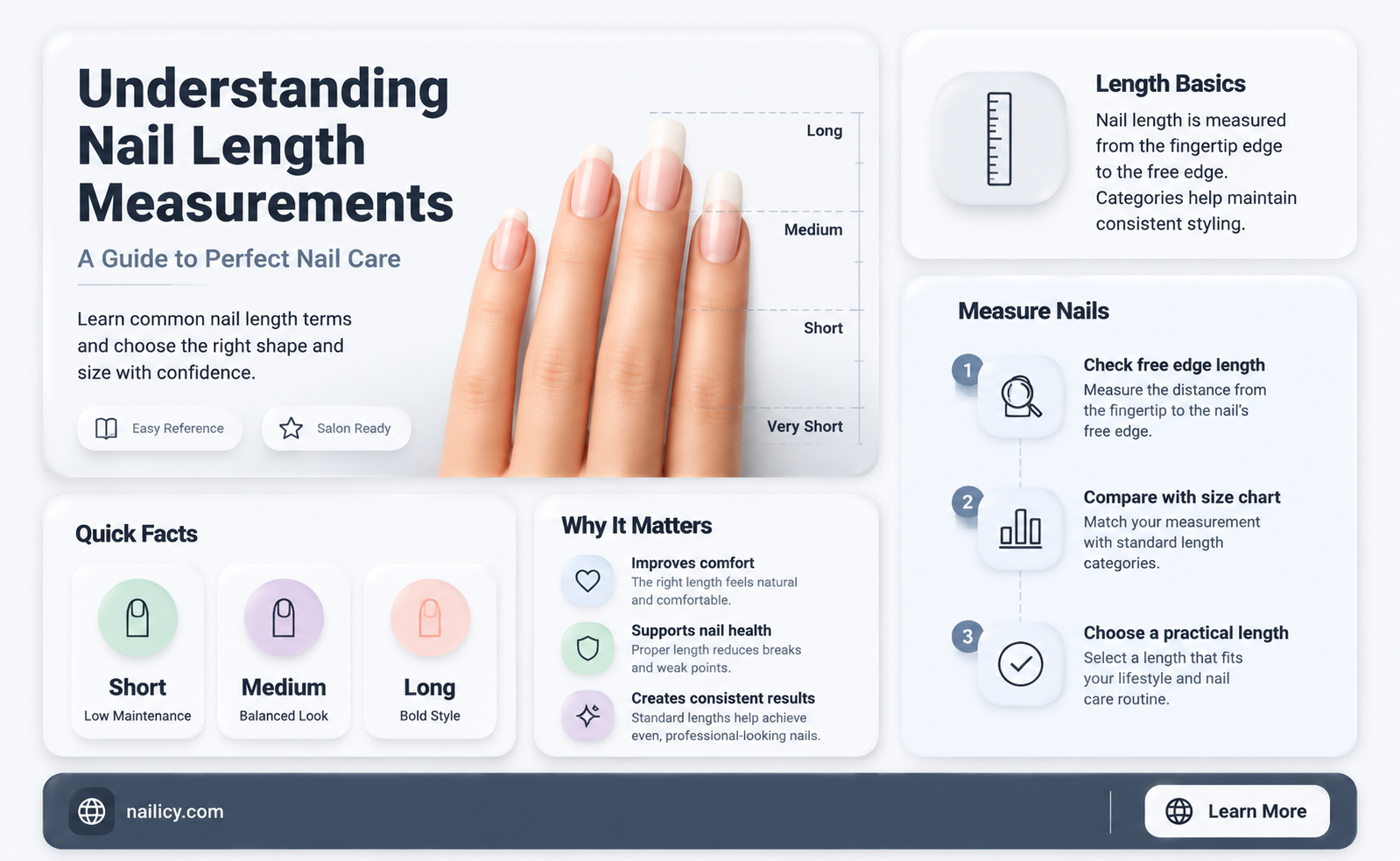 are nail length measurements