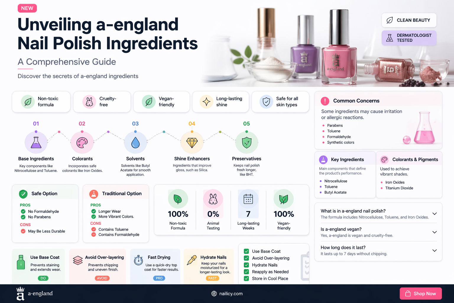 a-england nail polish ingredients