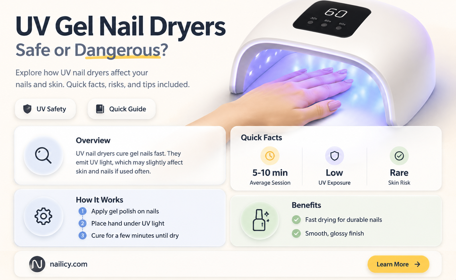are gel nail dryers dangerous