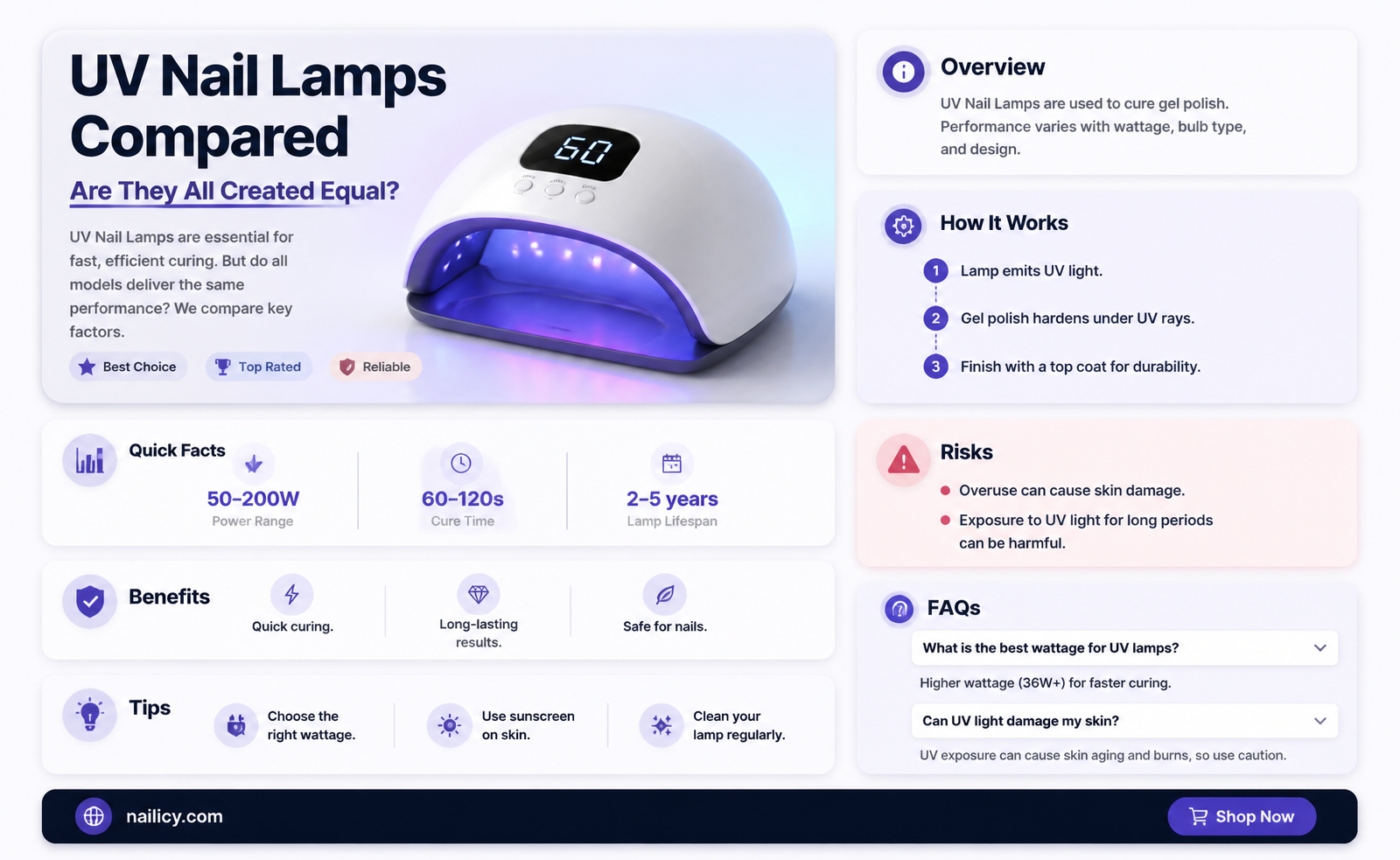 are all uv nail polish lamps the same