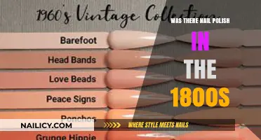 Nail Polish in the 1800s: Uncovering the Surprising History of Manicures