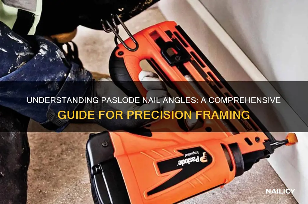 what angle are paslode nails