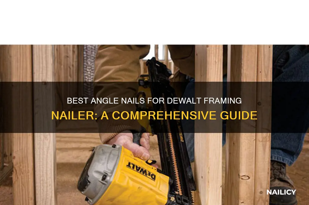 what angle nail for dewalt framing nailer