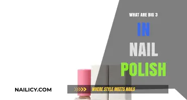 The Ultimate Guide to Nail Polish's Big 3 Essentials