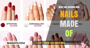 What Are Dashing Diva Nails Made Of? Unveiling the Materials