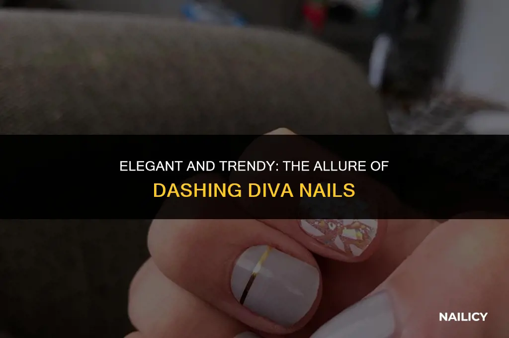 what are dashing diva nails