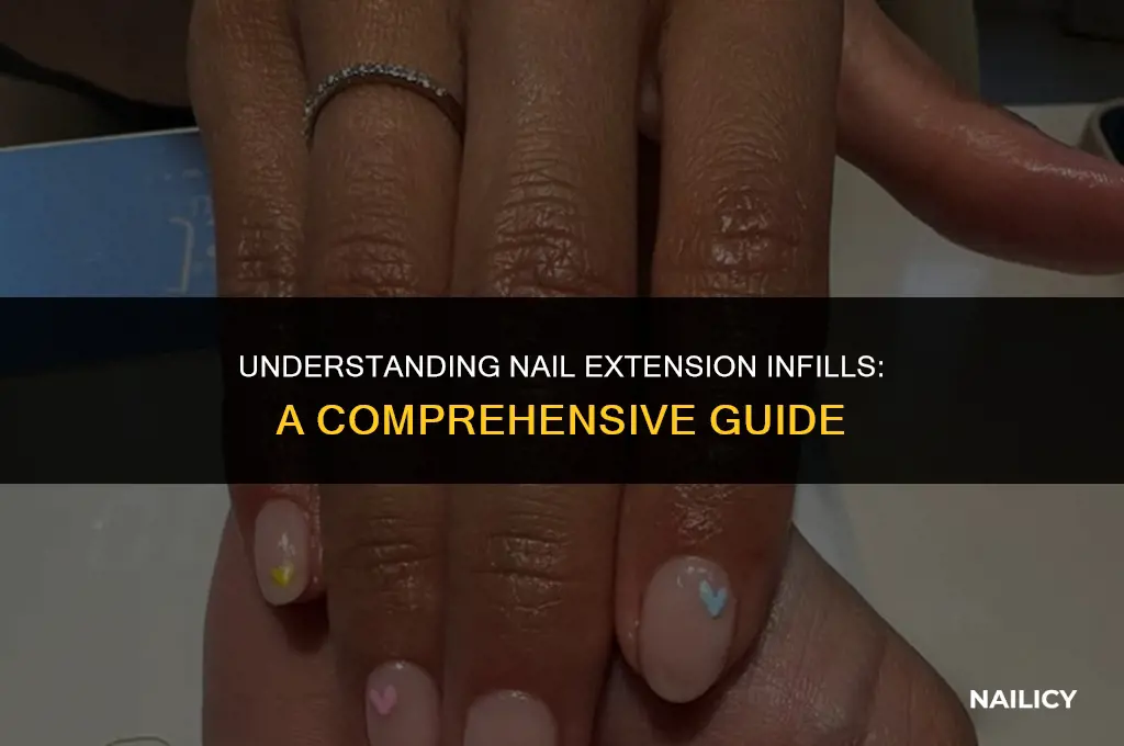 what are nail extension infills